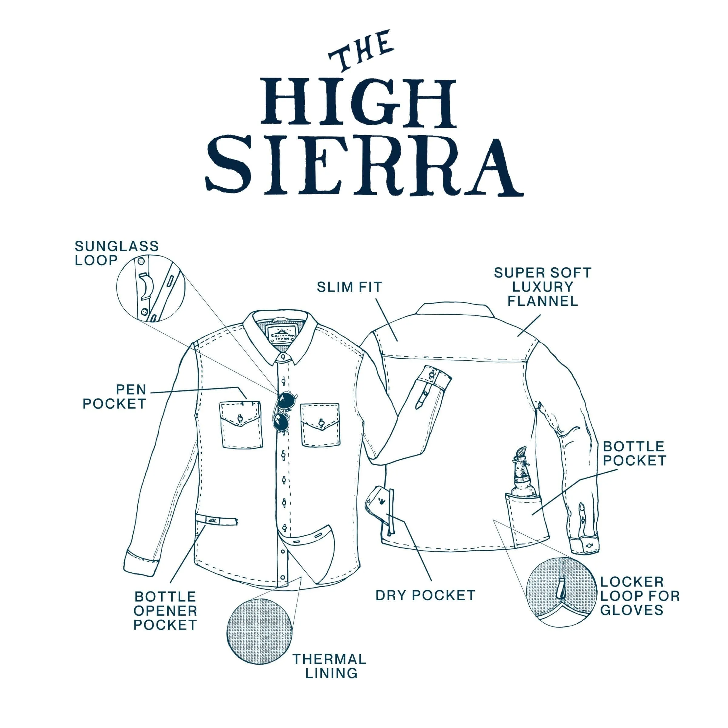 Mens High Sierra Shirt - Olympic Valley Plaid